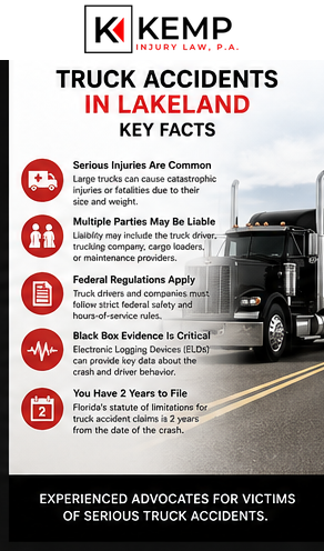 Truck Accident Lawyer Infographic
